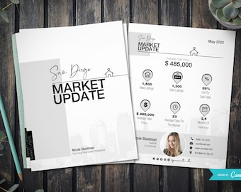 Real Estate Market Update l Market Update Flyer l Realtor Marketing l Housing Update l Housing Market l Market Update Post l Canva Template