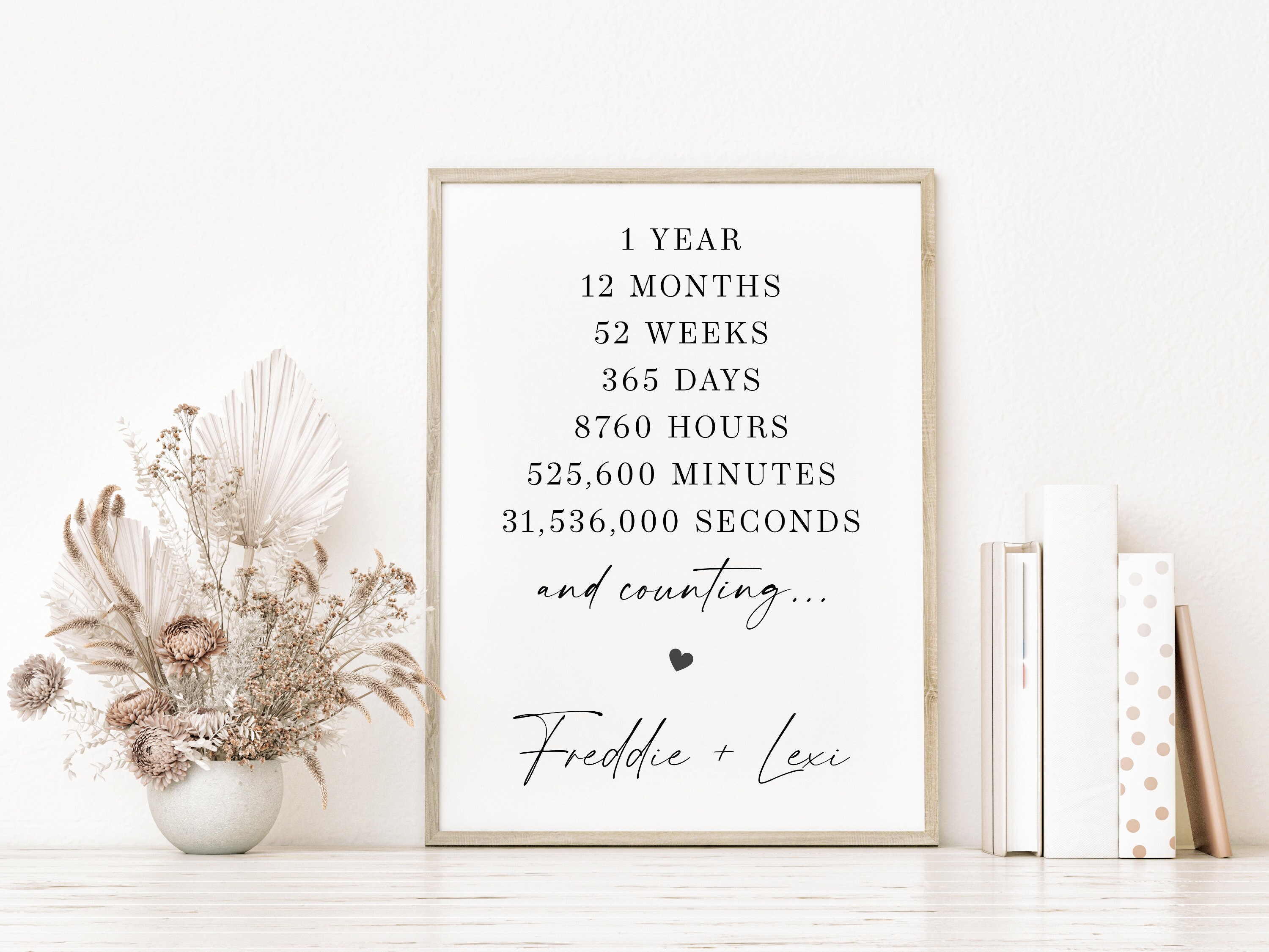 Personalised Years Months Days Anniversary Print With Names Etsy