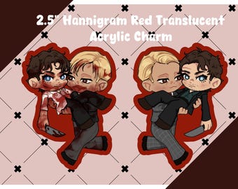 Hannigram 2,5" omkeerbare acrylbedel