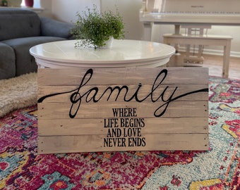 Familie