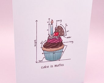 Cake is Maths | Birthday Greeting Card