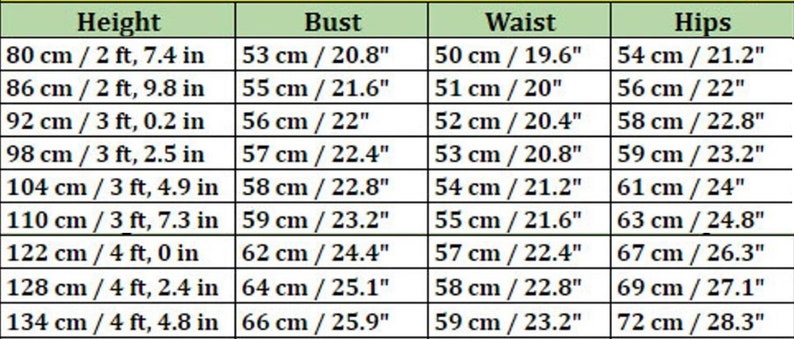 K&ouml;nnte beinhalten: Eine Tabelle mit Ma&szlig;en in Zentimetern und Zoll f&uuml;r Gr&ouml;&szlig;e, Brustumfang, Taille und H&uuml;fte. Die Tabelle zeigt eine Reihe von Gr&ouml;&szlig;en f&uuml;r Damenbekleidung.