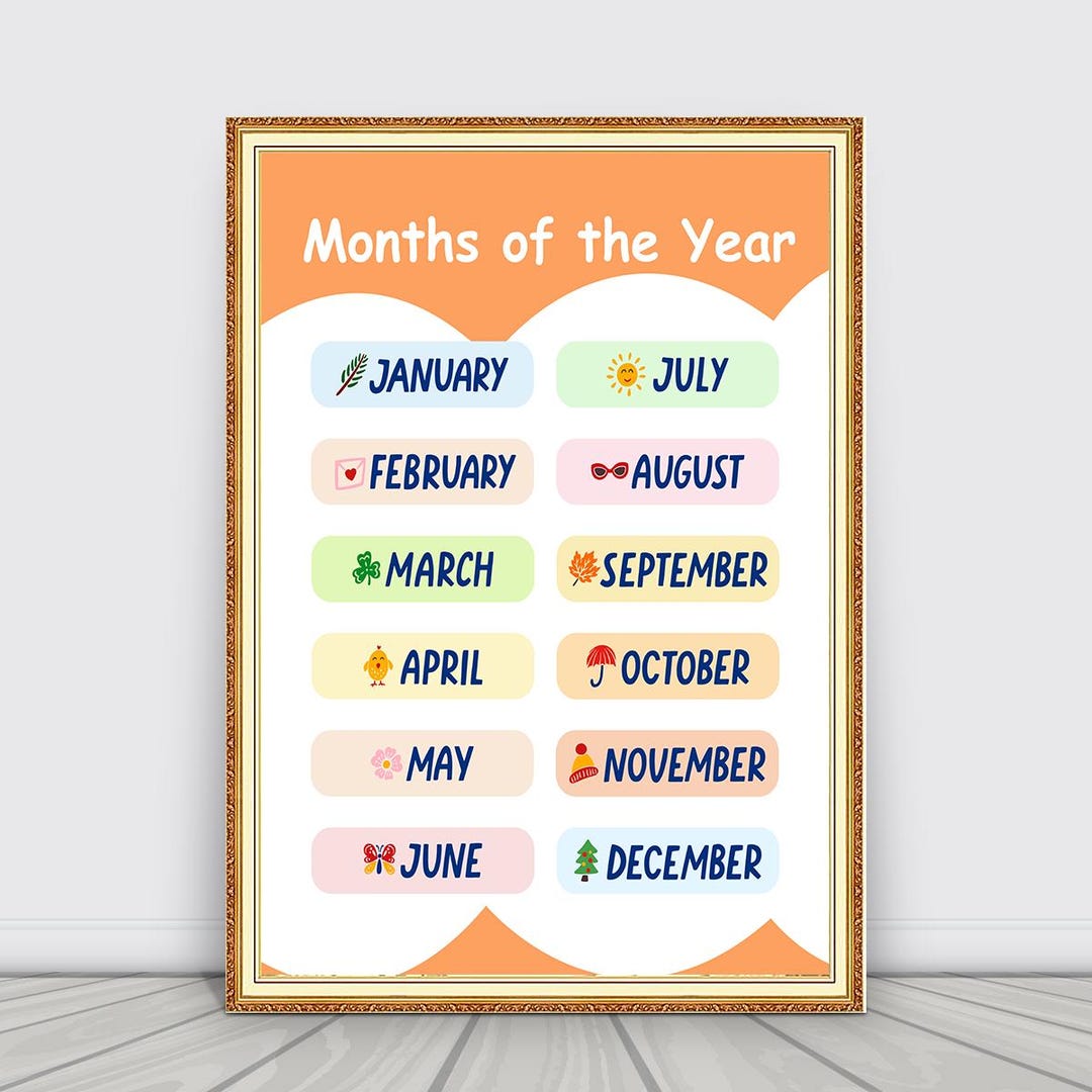 Months of the Year Wall Hanging, Kids Knowledge Decor, Nursary Poster ...