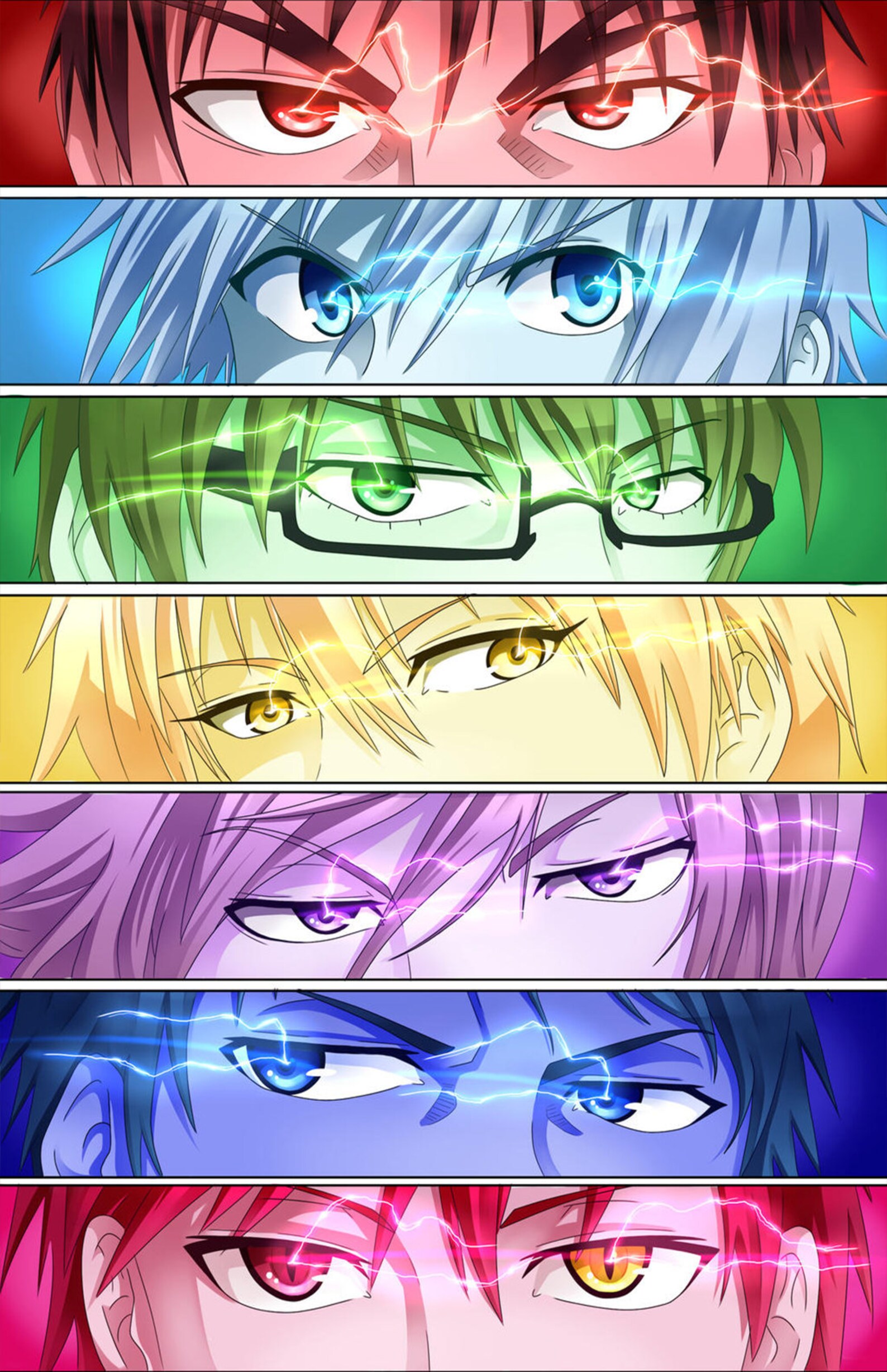 Kuroko No Basket Eyes Poster Japanese Anime Poster Premium | Etsy