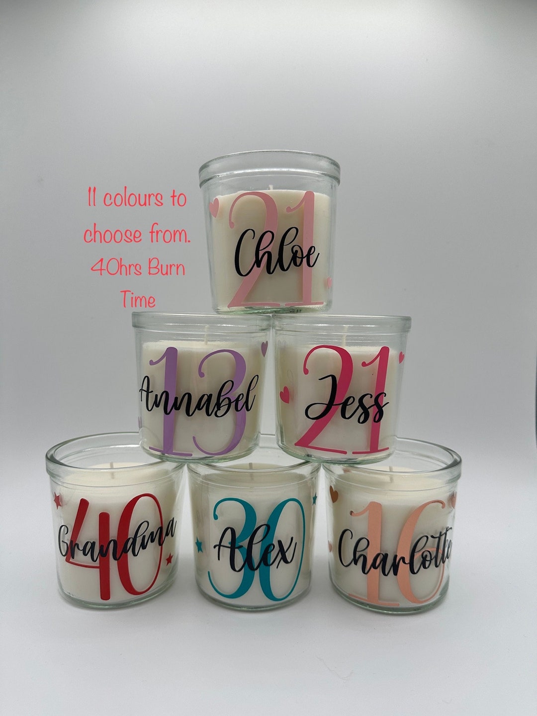 Personalised 18th Birthday Gift Girl,candle Gift,18th Birthday,21st