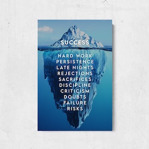 Success Iceberg Wall Art Motivational Canvas Inspirational Canvas Print for Office Gym Decor Mindset Quote Gift Entrepreneur Discipline Art