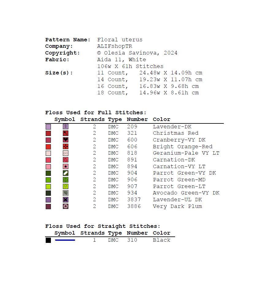 Entrails Pattern Modern Cross Stitch Pattern Chart, Instant Download Pdf, Floral Uterus ...