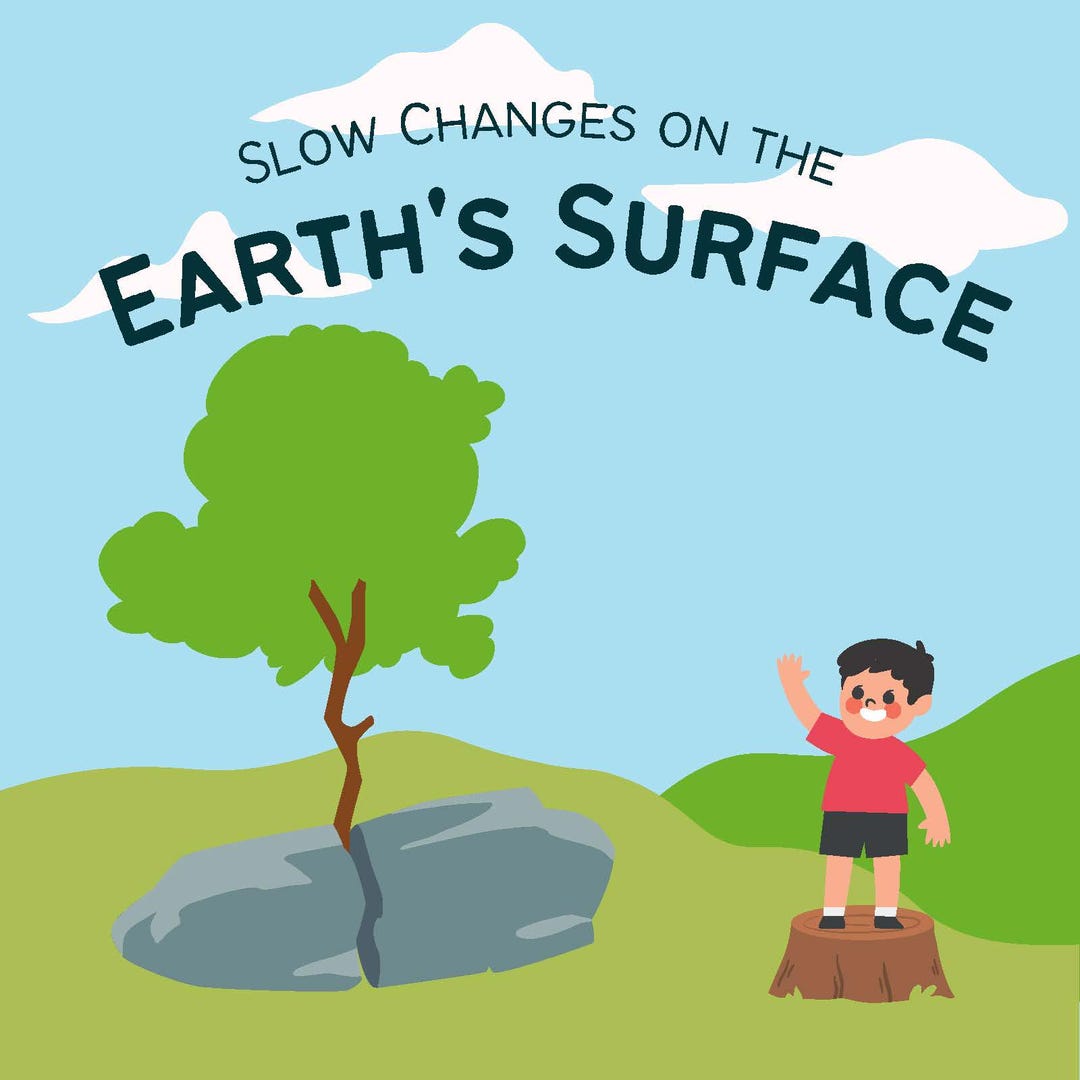 Slow Changes on the Earth's Surface | Fun Educational Kids' Ebook - Etsy
