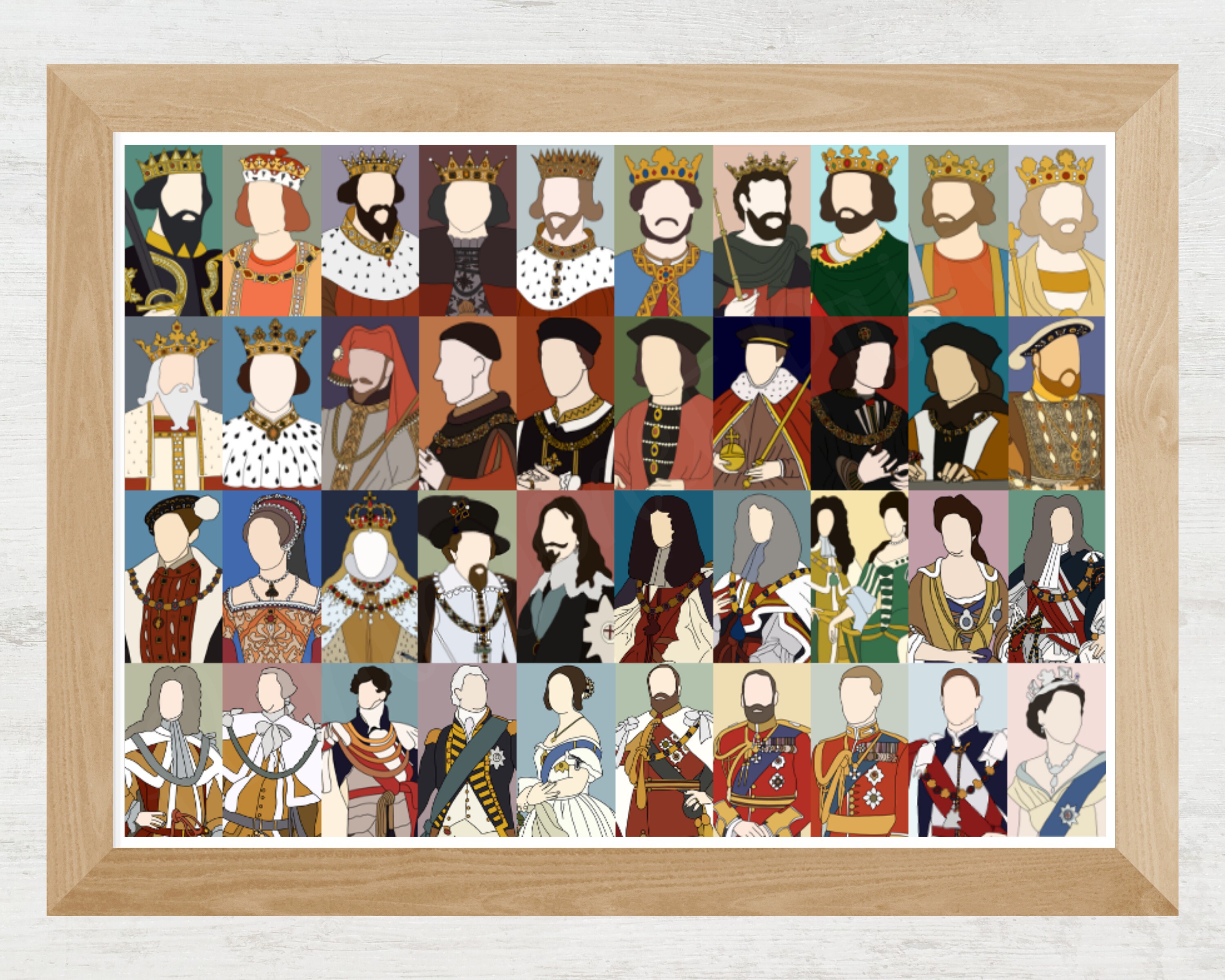 Kings & Queens Print | British History | English Monarchs Poster | Ki…