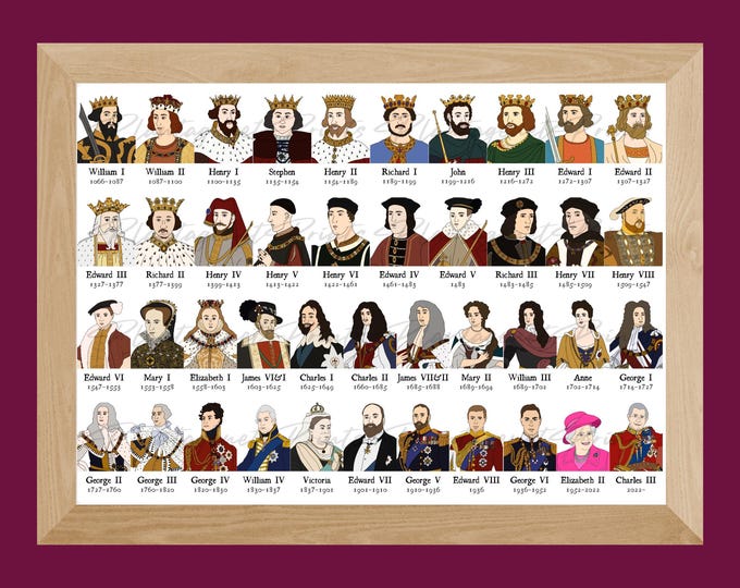 kings and queens poster