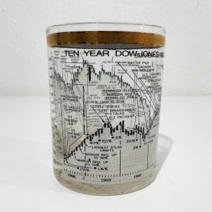 May include: A clear glass tumbler featuring a black printed Ten Year Dow Jones stock market chart from 1958 to 1960. The design includes historical event annotations and a gold-colored rim at the top. The glass has a grid pattern background.