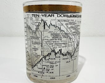 Cera MCM Old Fashioned Glass - Dow Jones Industrial Average 1958-1968, 22K Gold Detail, Vintage Midcentury Barware 60s Whiskey Rocks Tumbler