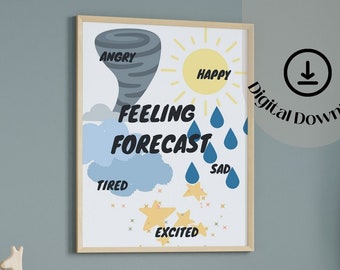Feeling poster calm corner emotions calming down corner preschool poster calm down zone calming corner decoration Montessori art calm kit
