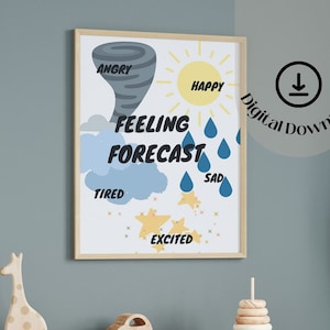 Feeling poster calm corner emotions calming down corner preschool poster calm down zone calming corner decoration Montessori art calm kit