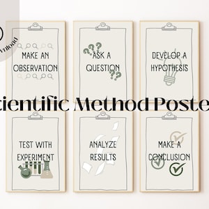 The Scientific Method classroom posters, science class decor STEM classroom decor, science poster decor set, biology earth chemistry science