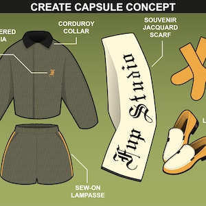 Capsule concept featuring houndstooth and plaid twill designs in a jacket and scarf by FUPstudio.