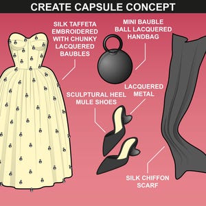 fupstudio dresses mockups for fashion templates and tech packs. Ready to use clothing mockups.