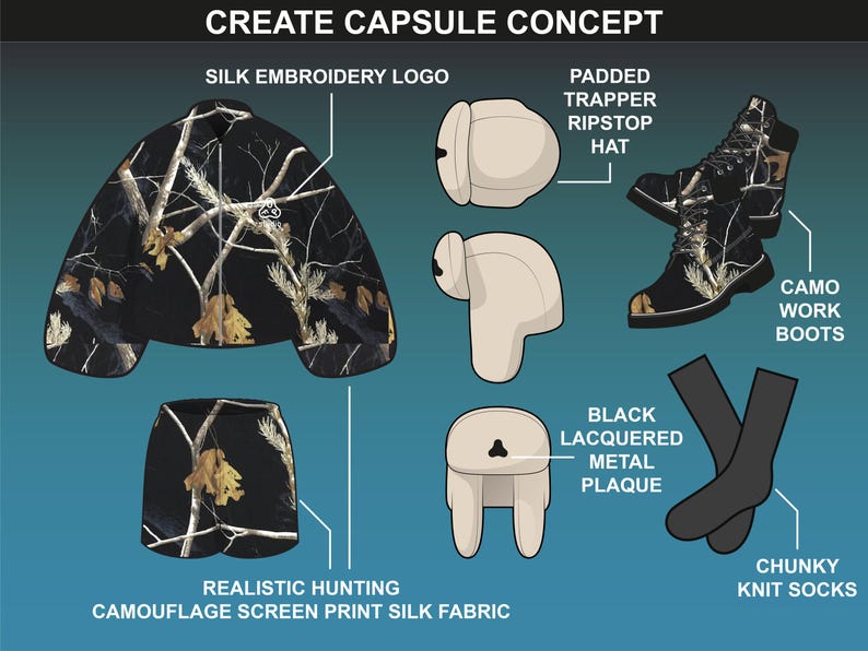 Create capsule collections using streetwear mockups by FUPstudio, featuring vector designs for jackets, hats, boots, and shorts.