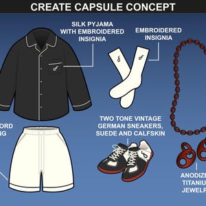 Create a capsule collection with men shirt mockups and accessories. Ideal for fashion designers using Procreate, Canva, and Illustrator.