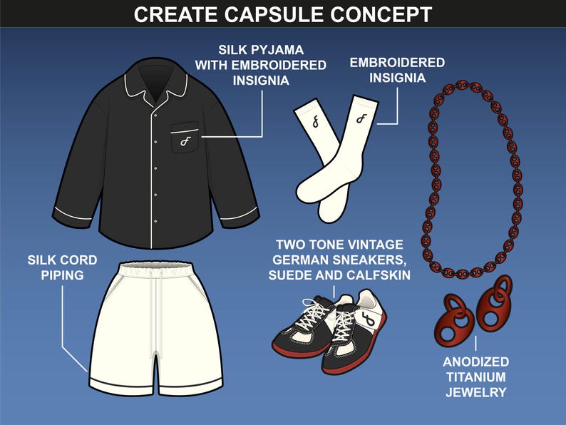 Create a capsule collection with men shirt mockups and accessories. Ideal for fashion designers using Procreate, Canva, and Illustrator.
