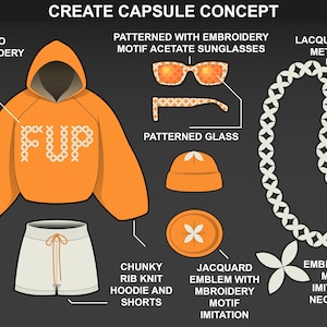 Streetwear capsule collection concept created with FUPstudio clothing mockups, showcasing hoodie mockups, shorts, accessories and embroidery details