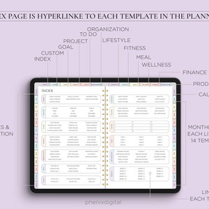 Digital Planner 2024 2025 Undated Digital Planner Goodnotes Planner Daily Weekly Monthly Planner Notability iPad Planner Goodnote image 2