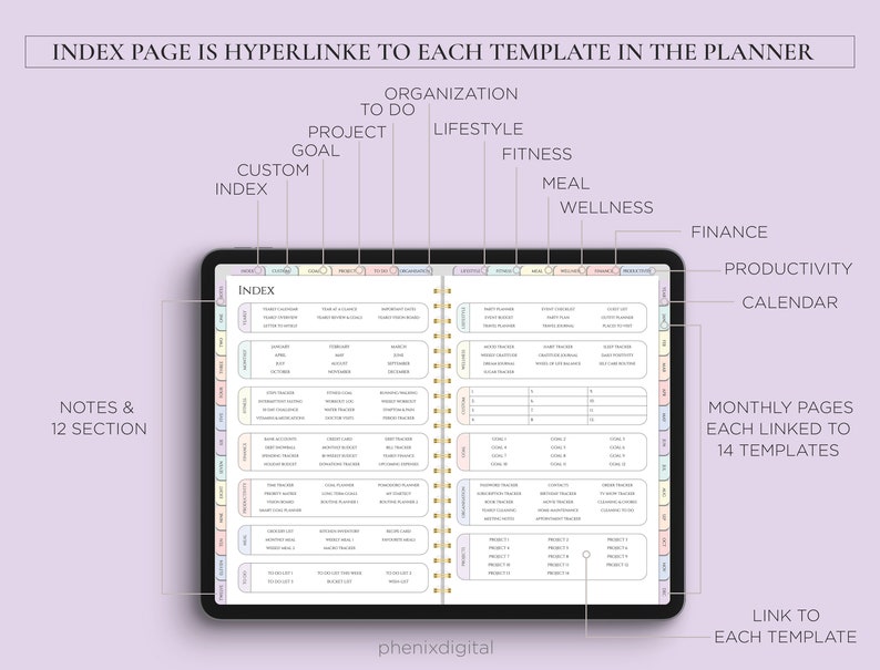 Digitaler Planer 2024 2025 Undatierter digitaler Planer Goodnotes-Planer Täglicher wöchentlicher Monatsplaner Bekanntheit iPad-Planer Goodnote Bild 2