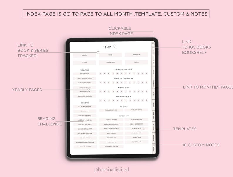 May include: A digital tablet screen showing a reading journal index. The layout includes sections for yearly pages, reading challenges, and a book tracker. Text includes "Index Page is go to page to all month, template, custom & notes."