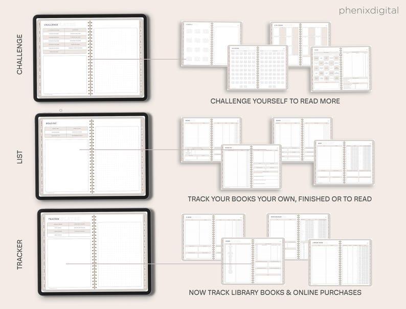 Digital Reading Journal for Goodnotes, Notability (ipad, Android) - Etsy