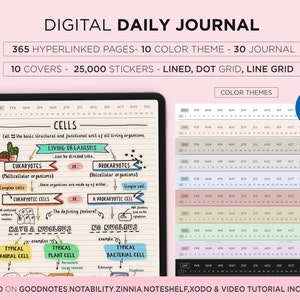 Digital Daily Journal Goodnotes Planner iPad Planner Digital Paper Planner Stickers Notability Planner Hyperlinked 365 Days Journal Template