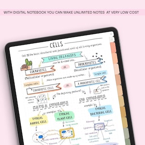 Minimal Digital Notebook: Cornell Note-Taking, 50000 Stickers (Digital Download) image 4