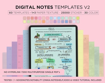 Modello di notabilità per prendere appunti digitali Goodnotes Studente universitario Scuola di infermieristica Appunti iPad Simpatico pianificatore di appunti Tavoletta digitale con carta da lettere