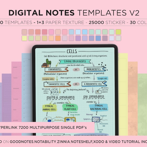 Toma de notas digitales Goodnotes Plantilla de notabilidad Estudiante universitario Notas de la escuela de enfermería iPad Lindo planificador de notas Papel de notas Tableta digital