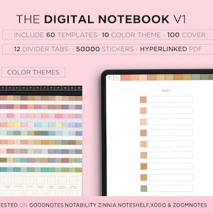 Caderno digital hiperlinkado Caderno mínimo Cornell Modelo de anotações Bloco de notas Aluno Notabilidade Goodnotes iPad Planner Tablet digital