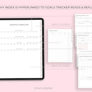 May include: A digital planner on a tablet, with sections for monthly templates, reading goals, and reflection. The text "MONTLHY INDEX IS HYPERLINKED TO GOALS TRACKER READS & REFLECTION" is at the top. Additional pages are shown to the right.
