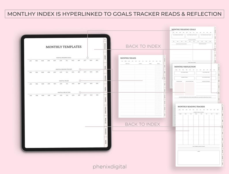 May include: A digital planner on a tablet, with sections for monthly templates, reading goals, and reflection. The text "MONTLHY INDEX IS HYPERLINKED TO GOALS TRACKER READS & REFLECTION" is at the top. Additional pages are shown to the right.