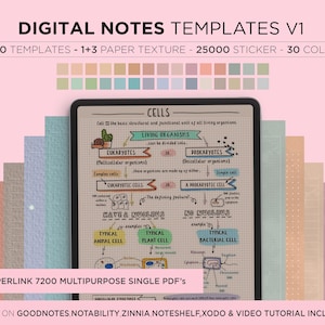 Modello di notabilità per prendere appunti digitali Goodnotes, scuola infermieristica, note per studenti universitari, iPad, pianificatore per prendere appunti carino, carta per appunti, tablet digitale