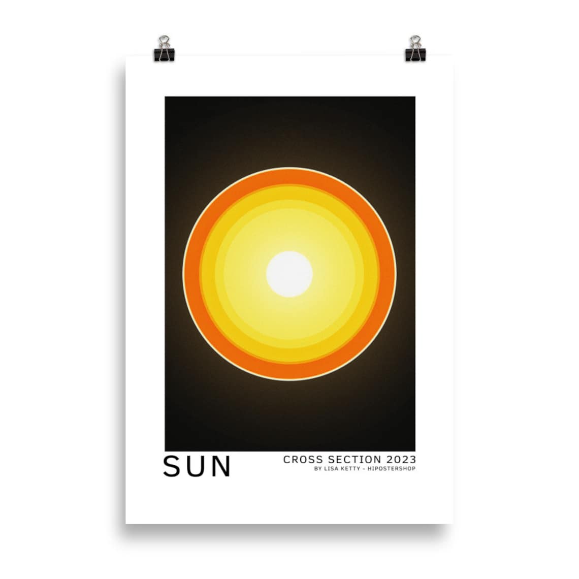 Sun Poster, Graphic Cross Section of the Sun is From the Outer Core to ...