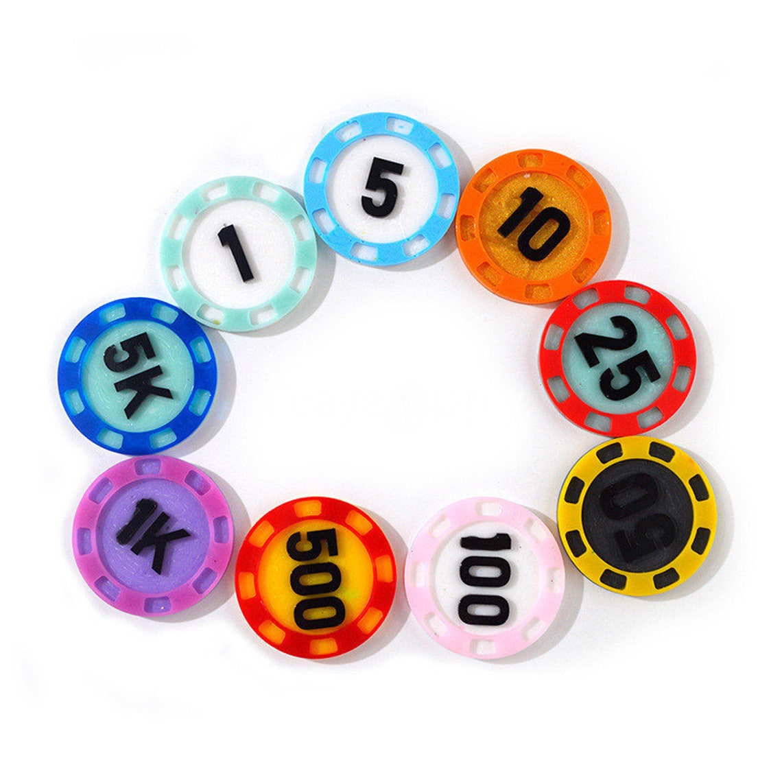 Poker Chips Silicone Mold Circle Pendant/Keychain Resin Mold Etsy