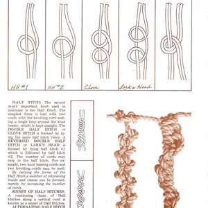K&ouml;nnte beinhalten: Ein Diagramm, das verschiedene Knotenarten zeigt, darunter den halben Schlag, den Clove Hitch und den Lark's Head. Das Diagramm wird von einem Text begleitet, der die Knoten und ihre Verwendung in der Makrame erkl&auml;rt.