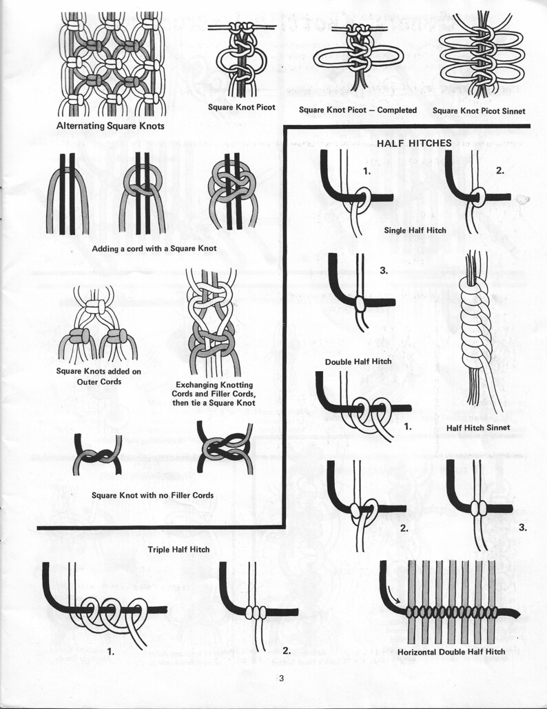 K&ouml;nnte beinhalten: Eine Schwarzwei&szlig;illustration, die verschiedene Knotenarten zeigt, darunter Quadratknoten, halbe Schl&auml;ge und dreifache halbe Schl&auml;ge. Die Illustration enth&auml;lt Textbeschriftungen f&uuml;r jeden Knotentyp.