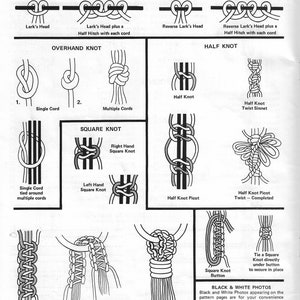 K&ouml;nnte beinhalten: Schwarz-wei&szlig;-Illustration, die verschiedene Knotenarten zeigt, darunter Lark's Head, Overhand Knot, Half Knot, Square Knot und Half Knot Picot. Die Illustration enth&auml;lt Anweisungen zum Binden jedes Knotens.