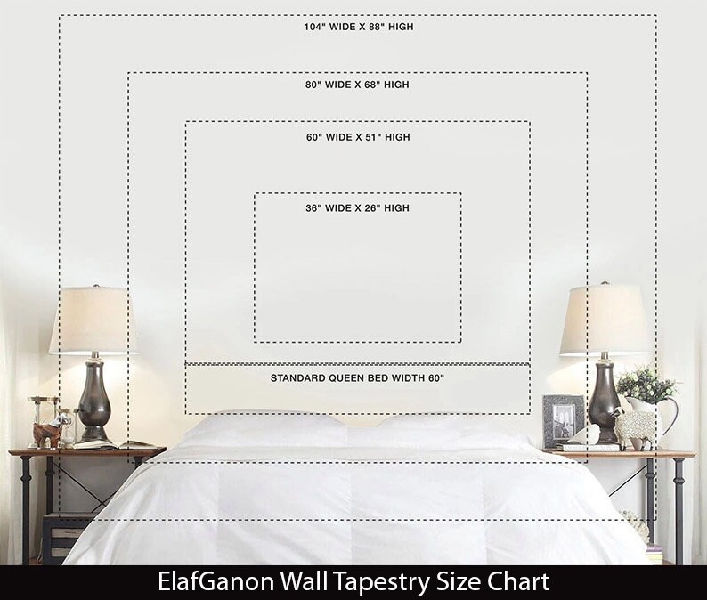 Evolution Wall Tapestry - Etsy
