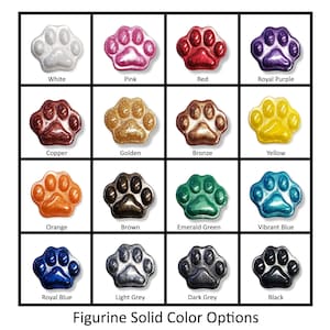 Custom Cremains Cat Memorial Figurine: Cremation Ashes Resin Keepsake Dog Cremation Figure bild 9