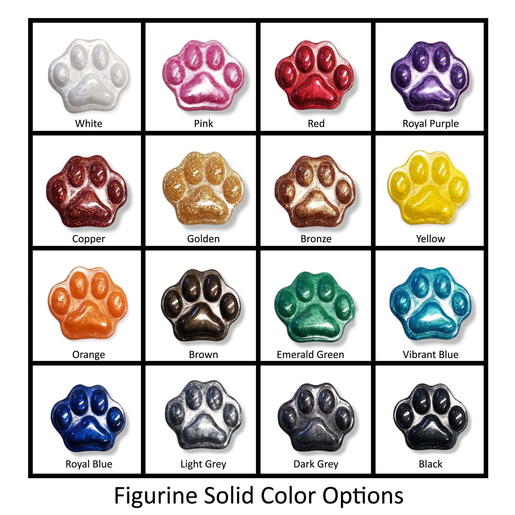 Custom Pet Memorial Figurine: Cremation Ashes Resin Keepsake - Etsy