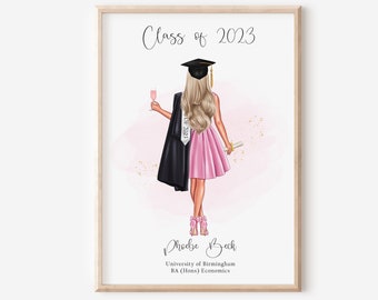 Personalised Graduation Print, Graduation Gift, University Graduation Print, Gifts For Her, Custom Graduation Gift