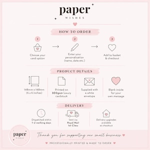May include: An informational graphic for Paper Wishes with a light pink background. It outlines the ordering process, product details including 148mm x 148mm (6 x 6 inches) dimensions and 300gsm cardstock, and delivery information with icons and text.