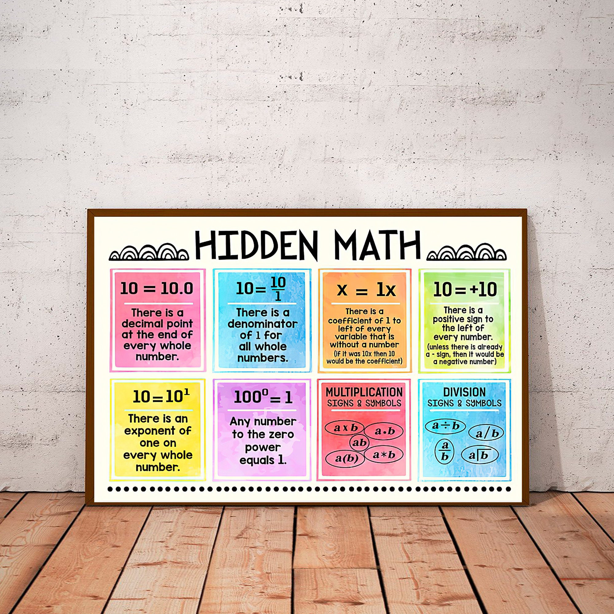 Mathe Poster Verstecktes Mathe Poster Klassenzimmer Poster Etsy