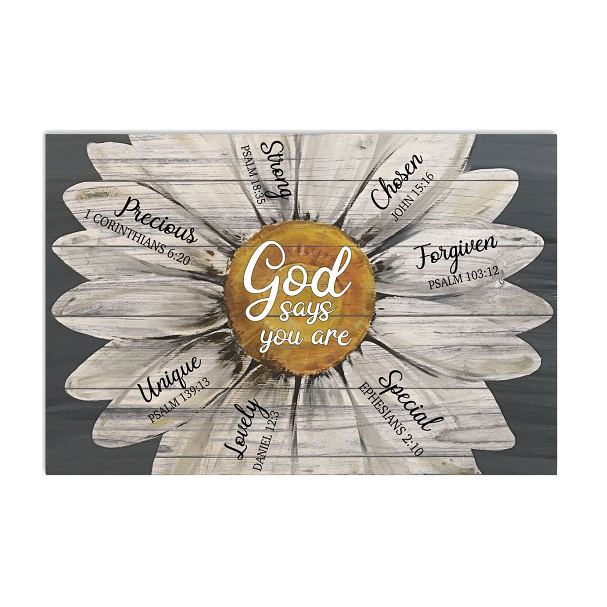 Sunflower God Say You Are Poster Christian Gifts Gift For Etsy