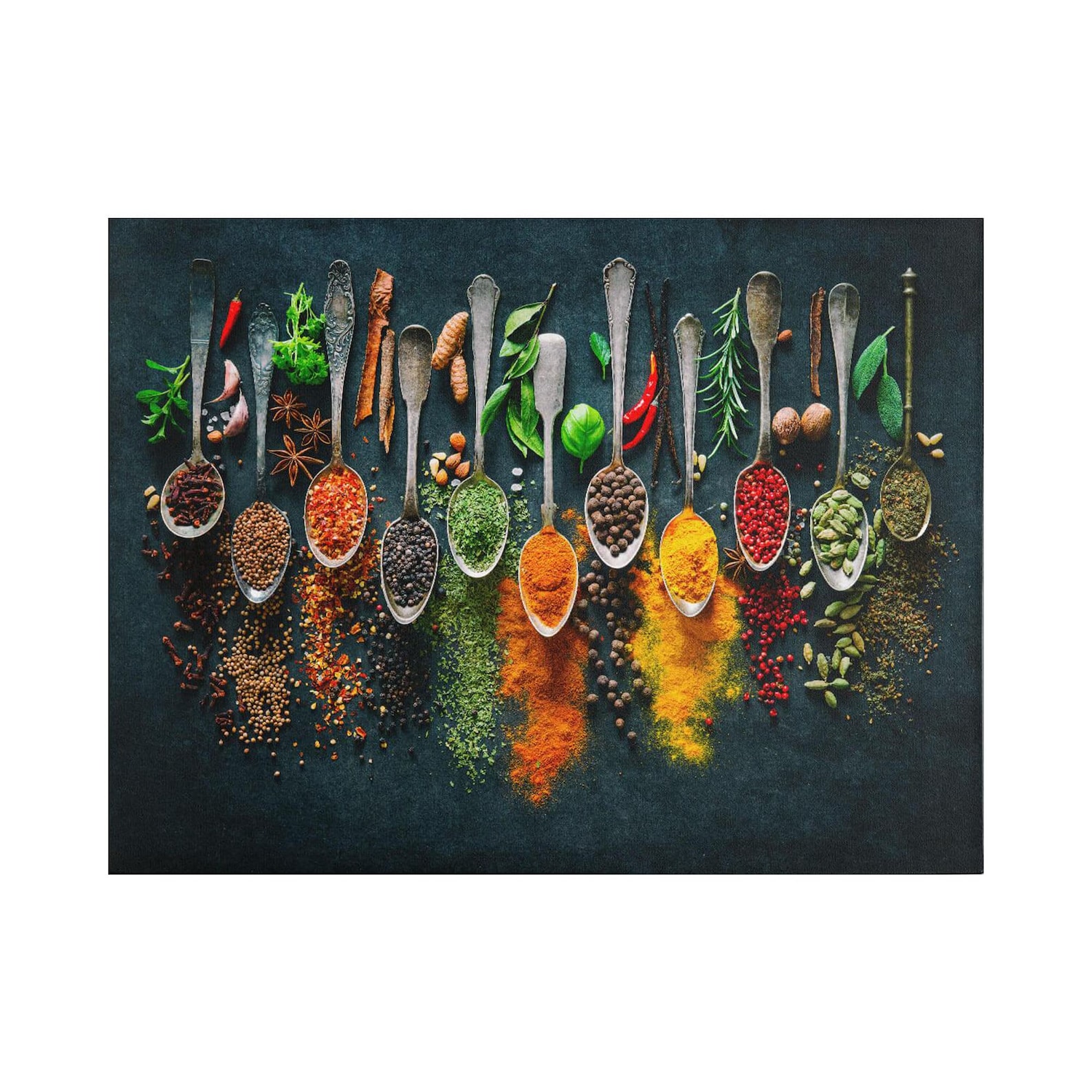 Spices And Herbs Poster Spices Poster Kitchen Print Decor | Etsy